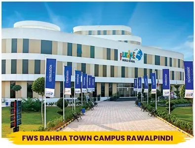 Future World Schools & Colleges school campus image